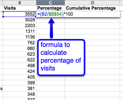 percentage-formula