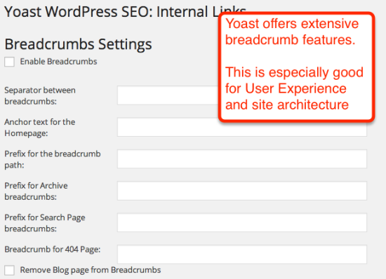 breadcrumbs in yoast